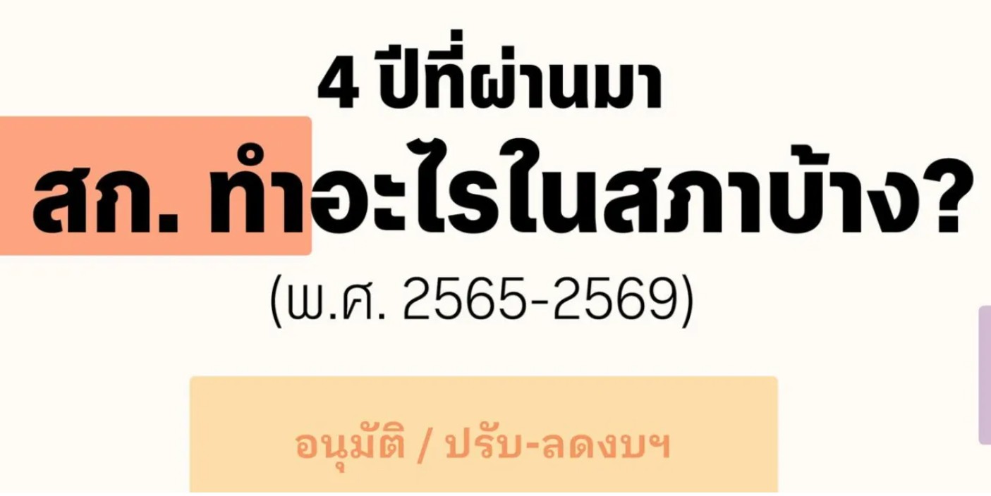 4 ปีที่ผ่านมา (2565 - 2569) ส.ก.ทำอะไรบ้างในสภาฯ